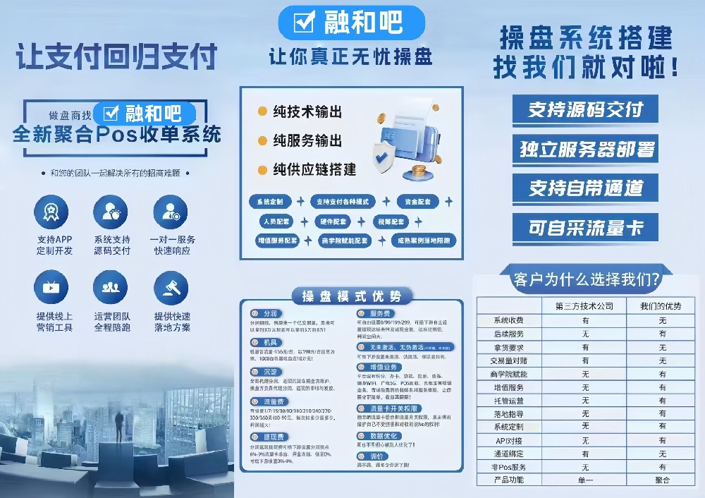融和吧拓展市场新天地